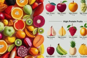 Which Fruit Packs the Most & Least Protein?